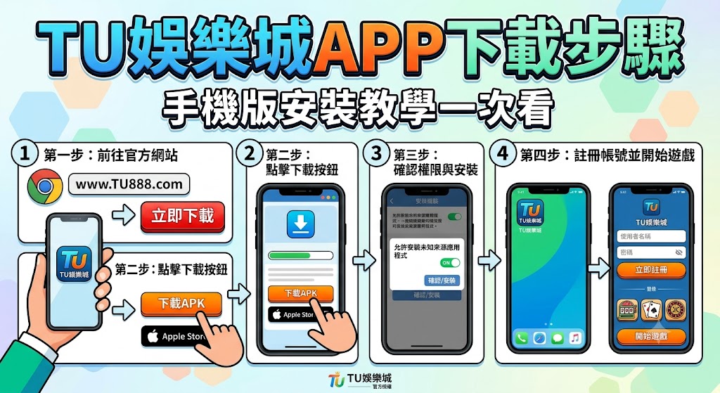 手機版安裝教學一次看